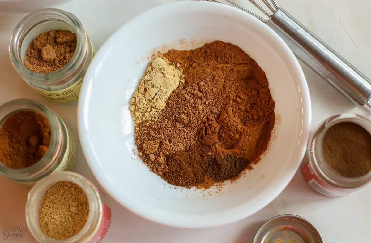 A mixture of ground spices in a white bowl.